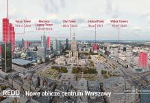 Warszawa będzie najwyższym miastem w Europie