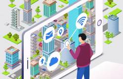 Za miastami przyszłości stoją smart biurowce